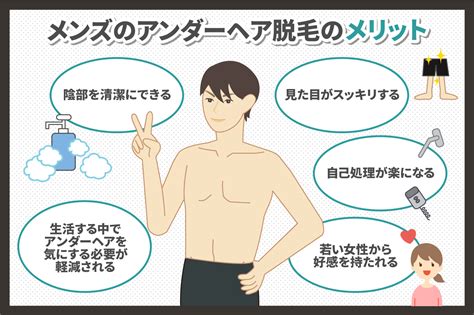 男性陰毛|アンダーヘアを処理するメリットや処理方法